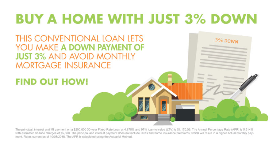 About - Unify Home Loan